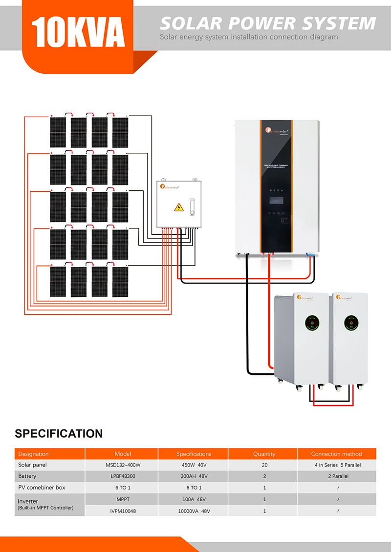 5kw 10kw 15kw 20kw 30kw Off-grid Photovoltaic Complete  Solar Kit Home Power Systems