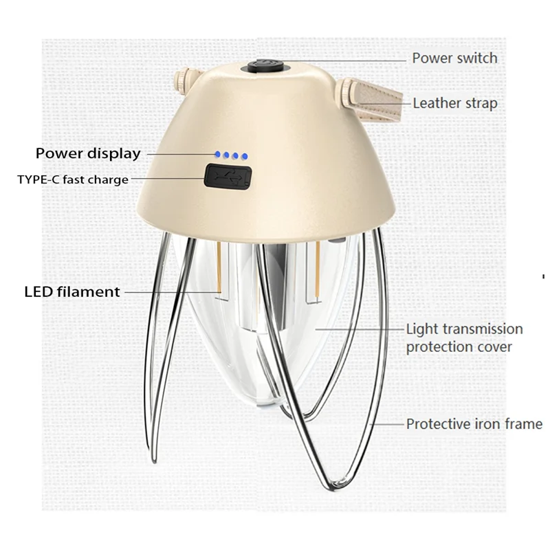 Camping Lamp Rechargeable Portable Outdoor Mountain Camping White Light Warm Light Type-C Rechargeable Tent