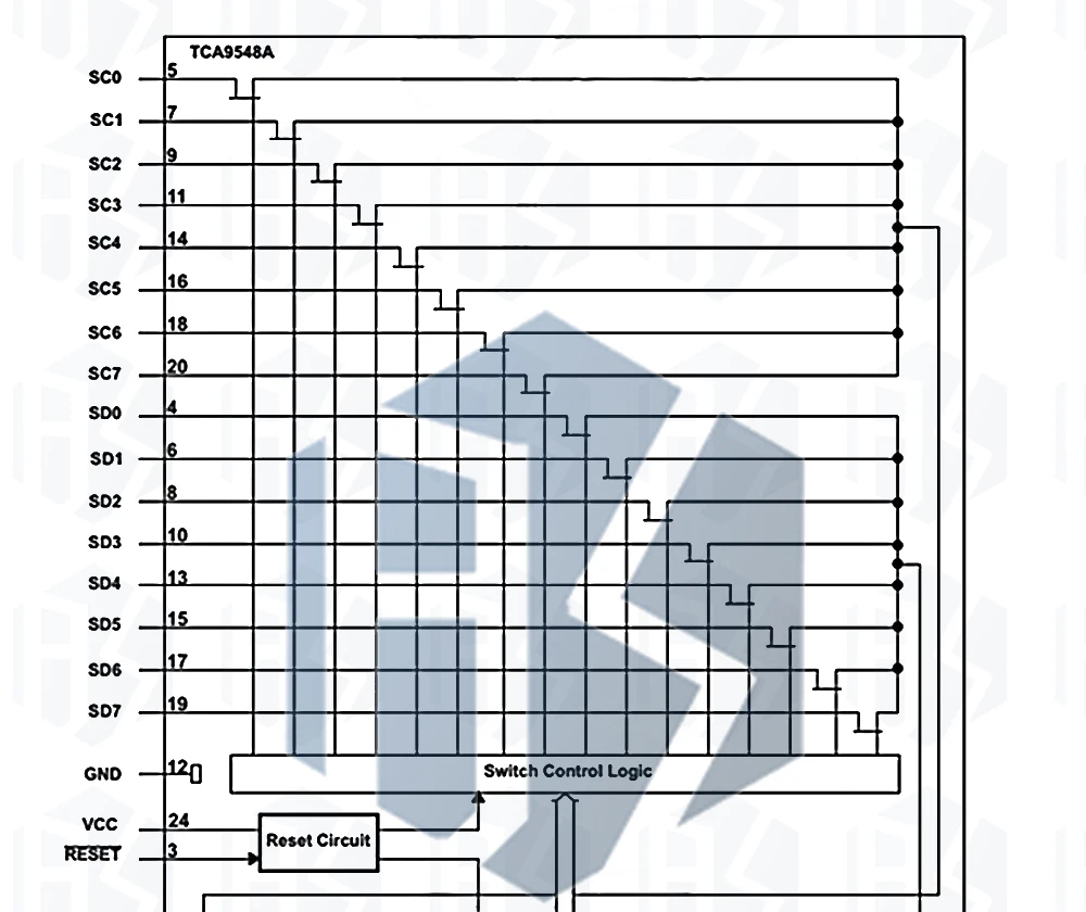 PCA9548 TCA9548 TCA9548A 1 bis 8 Kanal I2C IIC Multiplexer Breakout-Modul Erweiterungsplatine für Arduino – Detail 6