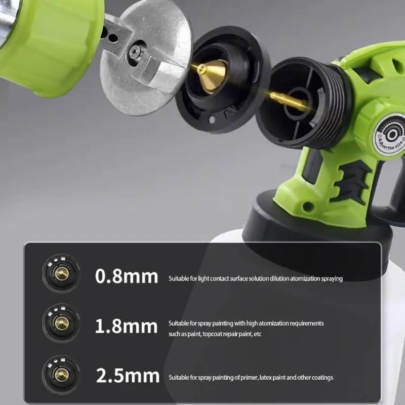 

2025 Новый беспроводной распылитель высокого давления мощностью 650 Вт, безвоздушный распылитель краски, емкость 1400 мл