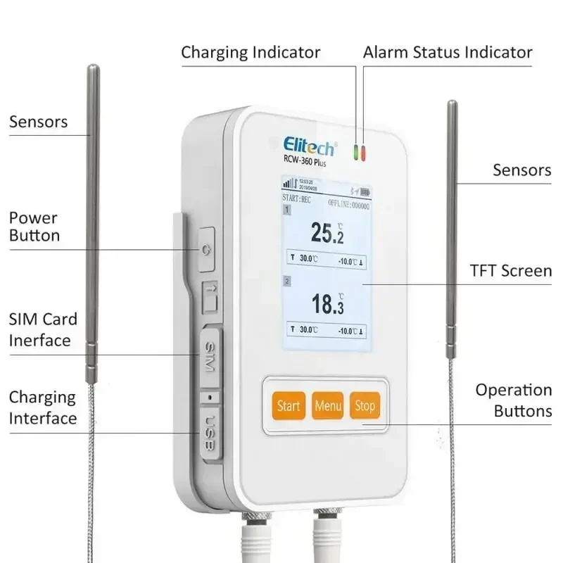 New Elitech RCW-360 Plus Plastic Material Real Time Monitoring Temperature and Humidity Data Logger with TFT Screen 4G/WIFI