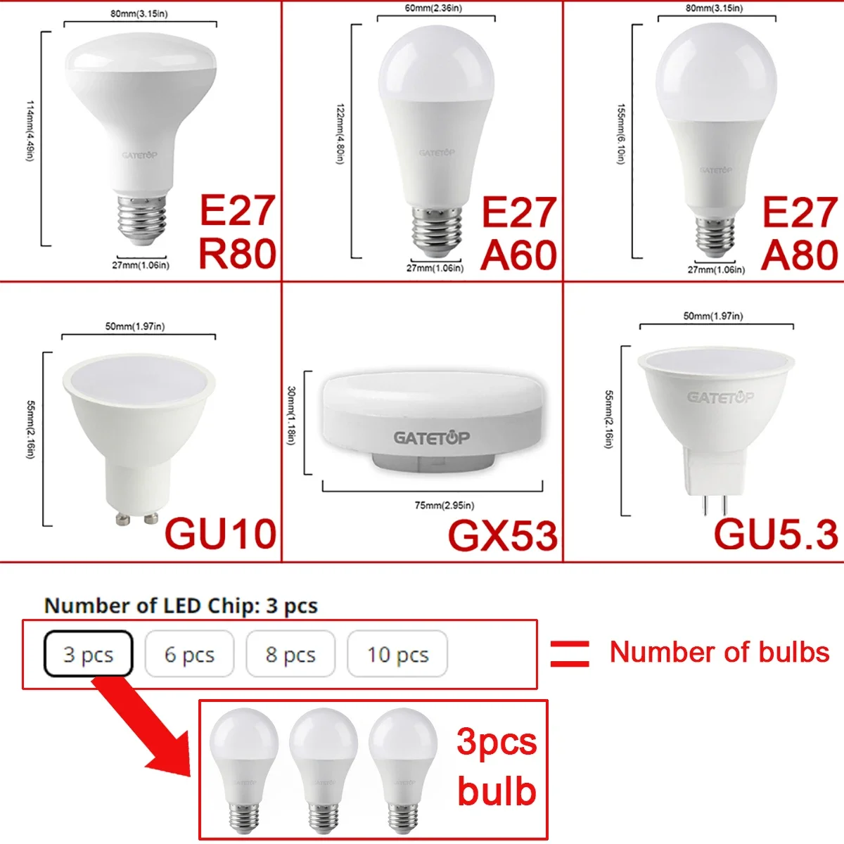 3/6/8/10 LED Light Bulb Spotlight AC 220V 24W 18W 15W 9W Energy Saving LED High Lumen E27 E14 GU10 MR16 GX53 Lighting Bombilla