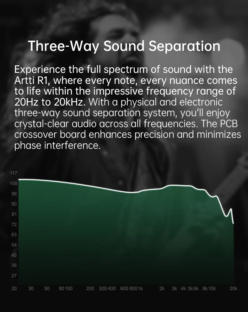 ARTTI T10&R1&R2 In-Ear-HiFi-Kopfhörer, kabelgebundene IEMs, Monitore, 14,2 mm Planar-Treiber, strukturierter Bass, 0,78 mm 2-Pin- und 3,5 mm/4,4 mm-Anschluss – Detail 1