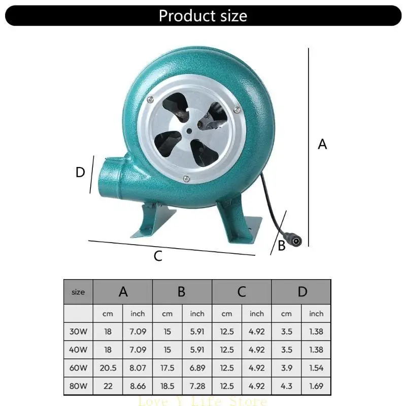L74C BBQ Air Blower 12V Portable Lightweight Electric BBQ Fan Outdoor Cooking Camping Hiking Tool Accessories