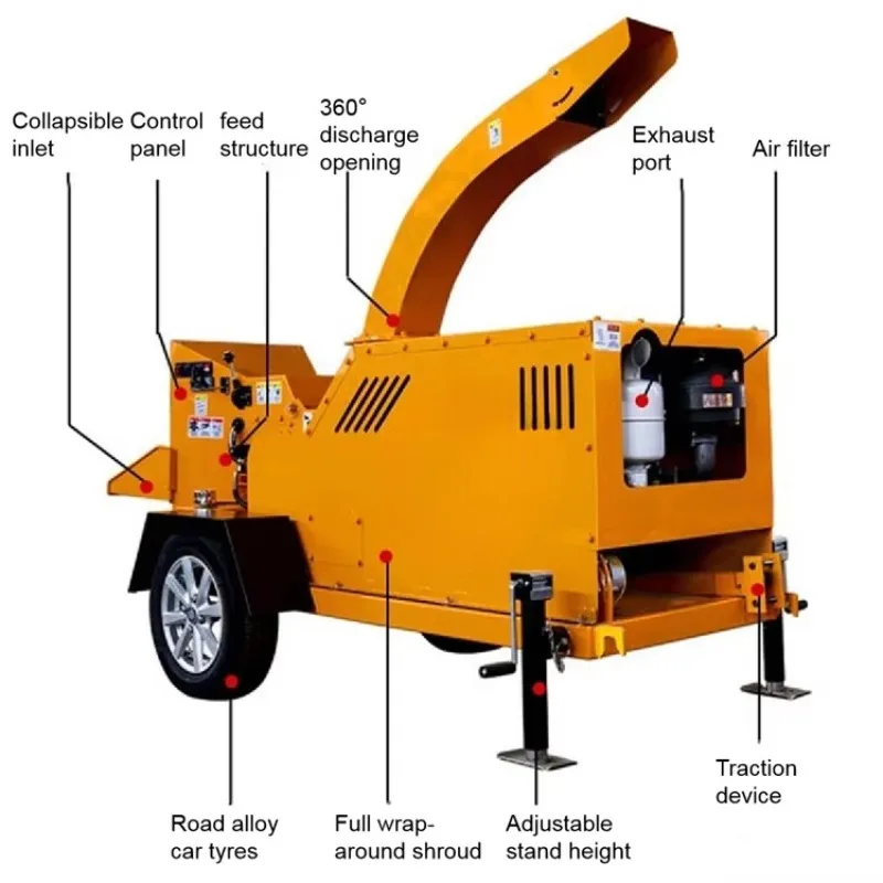 Wood Chipper High Output Fast Shredding Machine Large Capacity Branch Crusher For Commercial Use