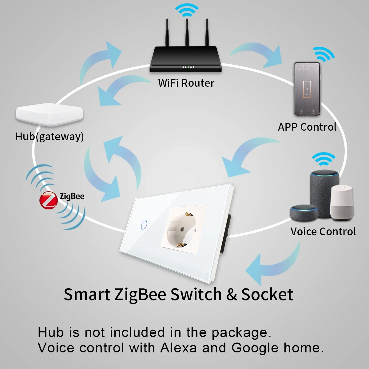 DAJIMEI Zigbee Touch Switches with EU Standard Normal Sockets 1/2/3 Gang Crystal Glass Panel Sensor Switch for Home Improvement