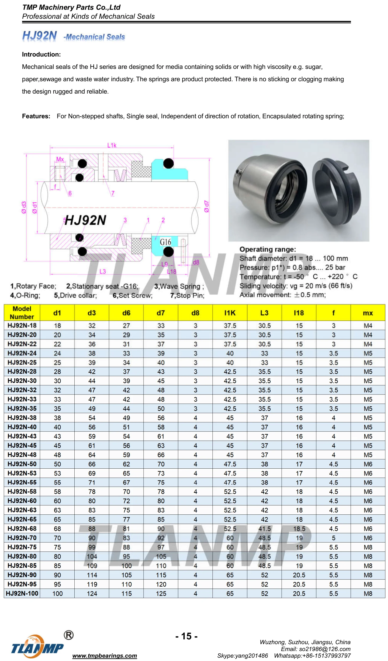 Hj92n/65-g16, HJ92N-65 Tlanmp Gleit ring dichtungen (Wellen größe: 65mm) EHJ-065-N0000G6 hj92n4 – Detail 1