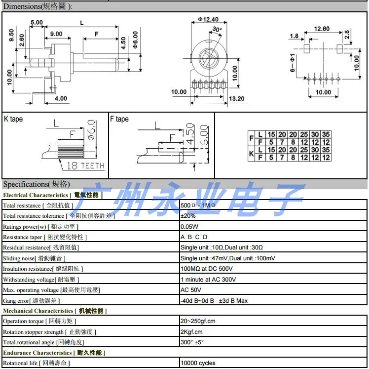 5 Piece 121 Type Double B50K B503 Single Row 6 Feet Power Amplifier Audio Volume Small Potentiometer Half Shaft Length 5MMF