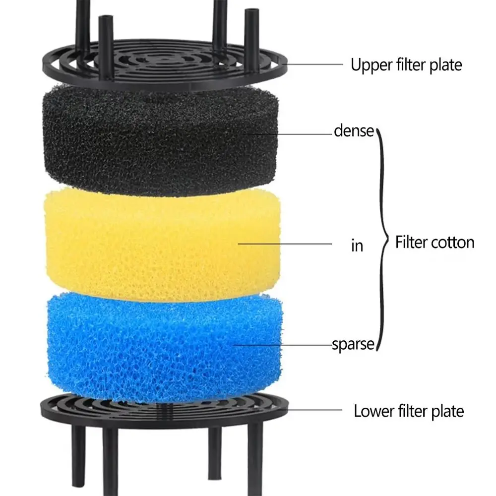 HW-602B/603B/604B External Aquarium Filter Built-in Pump Energy-Saving 3-Stage Filtration System Complete Pipe Set