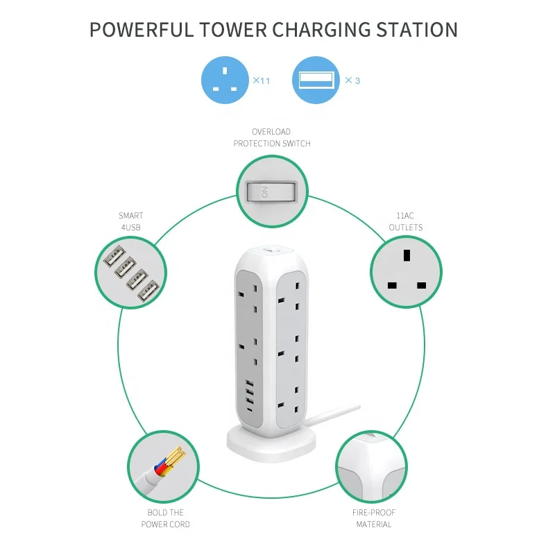 11 Outlets Electrical Uk Extension Lead Smart Extension Board Socket Surge Protector 4 Port Usb Power Strip Tower Multiplug view 4