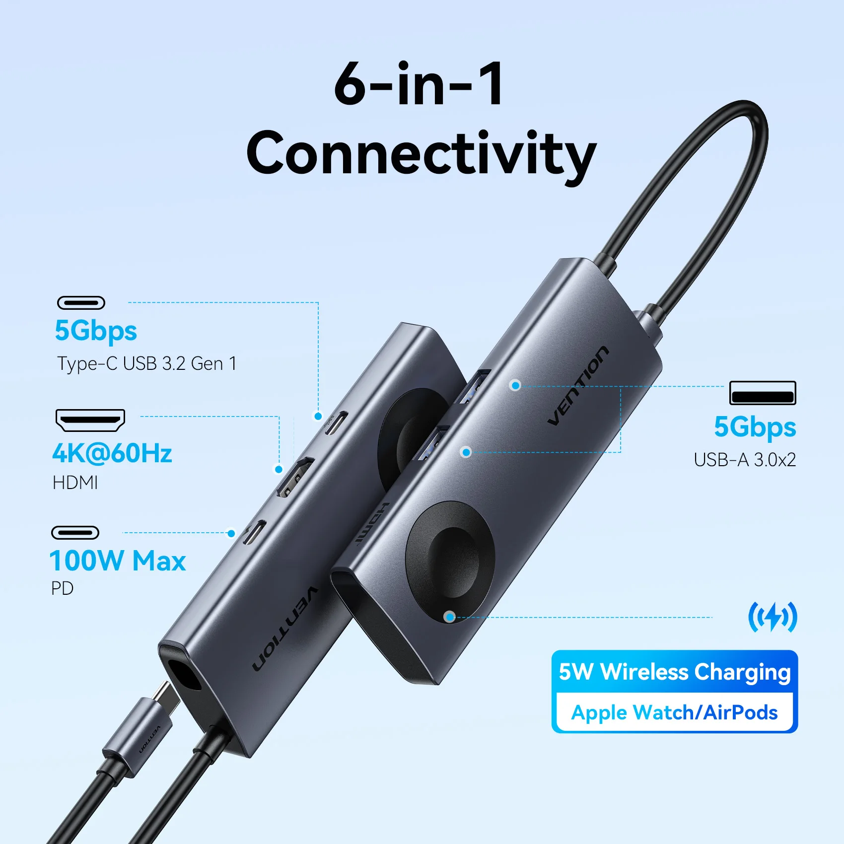 Vention USB C Hub 4K 60Hz Wireless Magnetic Charger for iWatch 1-9 Series USB 3.0 PD 100W Hub for Macbook iPad Samsung Laptop