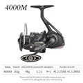4000M  PRO