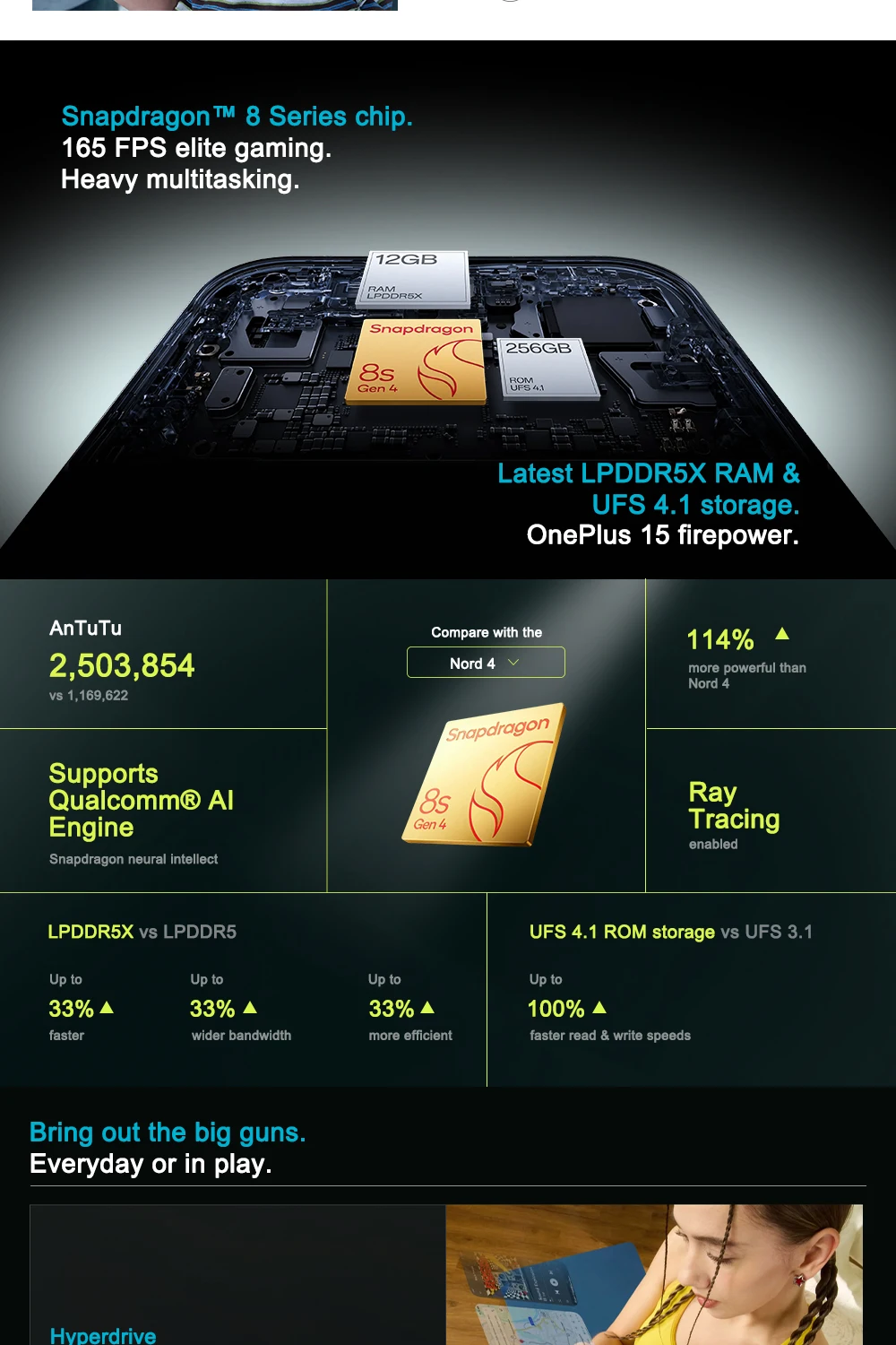 World Premiere OnePlus Nord 6 Global Version Smartphone 165Hz 1.5K AMOLED Display Snapdragon 8s Gen 4 50MP Sony Main Camera