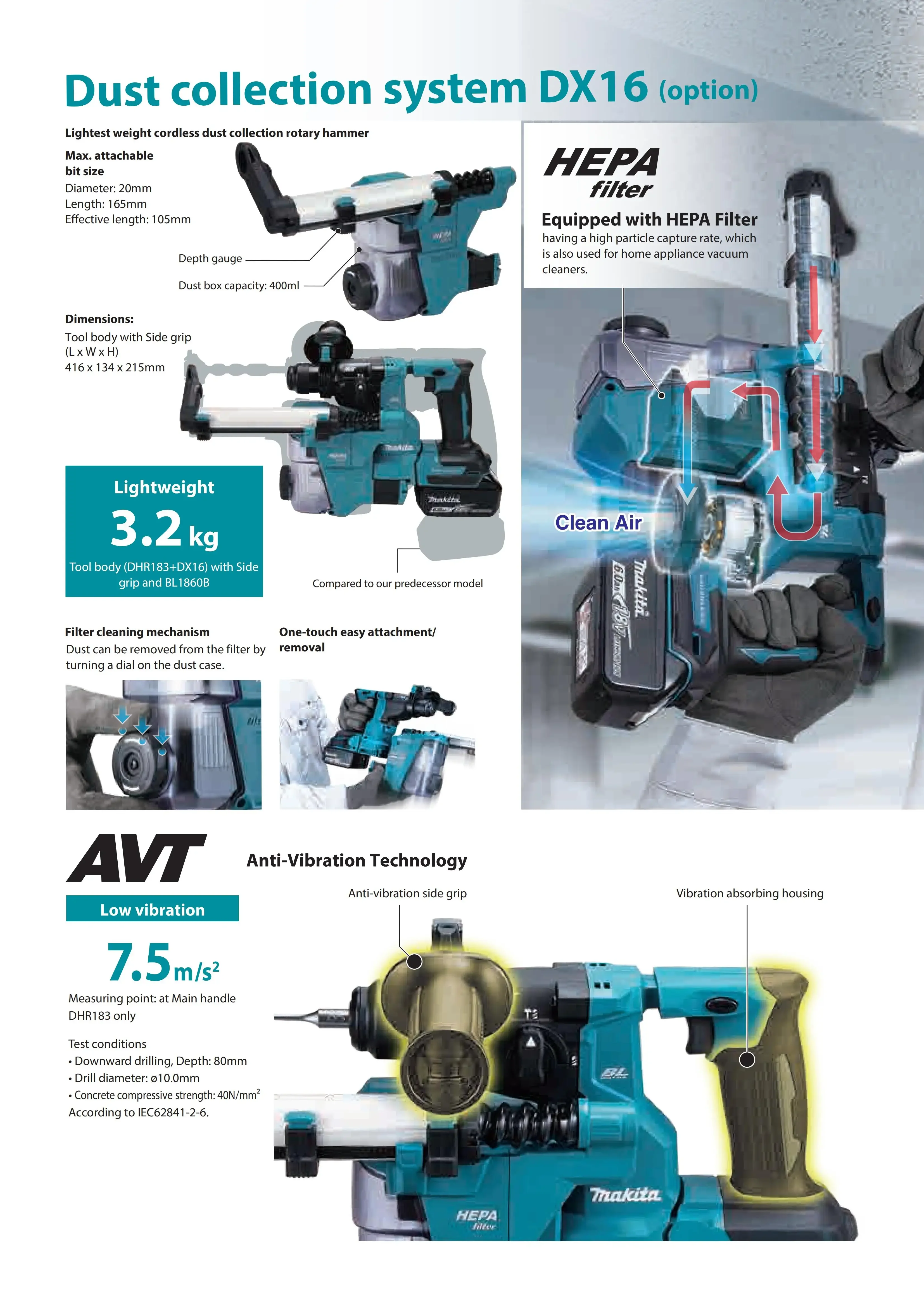 Makita DHR183Z Brushless Cordless 18mm Rotary Hammer SDS-Plus 18V Lithium Power Tools DX16