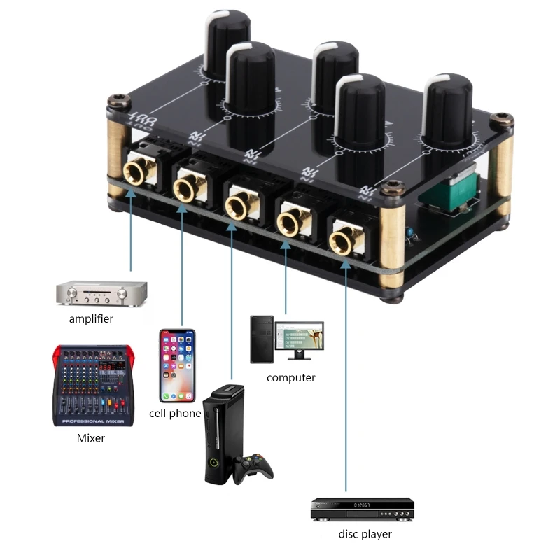 Small & Sophisticated 4 Channel Line Mixer Mixer Passive circuit Design