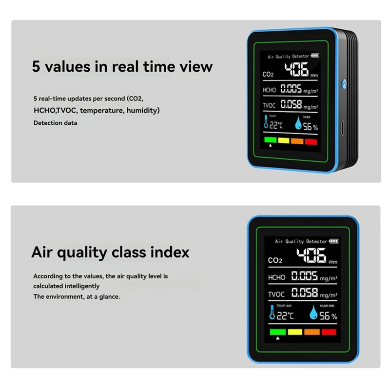 5 In 1 Air Quality Monitor TVOC HCHO Temperature Humidity CO2 Meter, USB Rechargeable CO2 Detector image 3