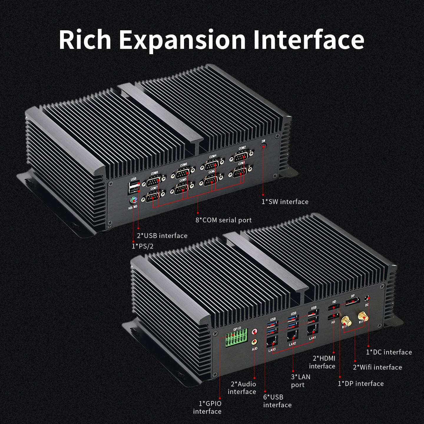 Fanless GPIO Industrial Computer 8xCOM Ports 3x2.5G Lan Core i5 1335U Ultra7 150U Factory Automation Mini PC Wall Mount 4G HD DP