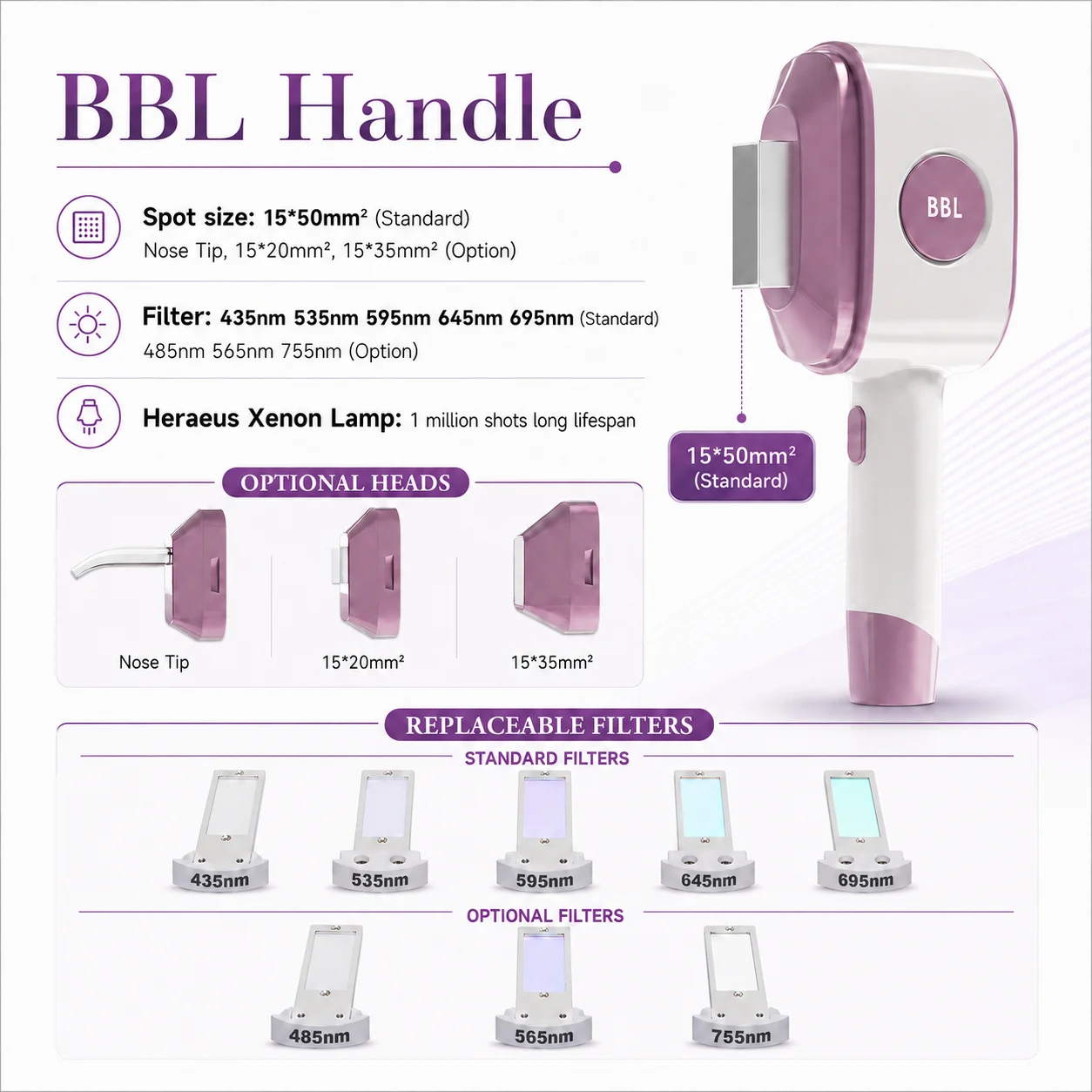 Multi-functional Handle Bbl +nir +nd Yag Skin Rejuvenation Permanent Hair Removal Commercial Beauty Equipment Salon Clinic