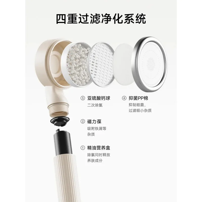 

Skin care shower filter pressurized shower nozzle dechlorination handheld beauty shower skin Mo winter