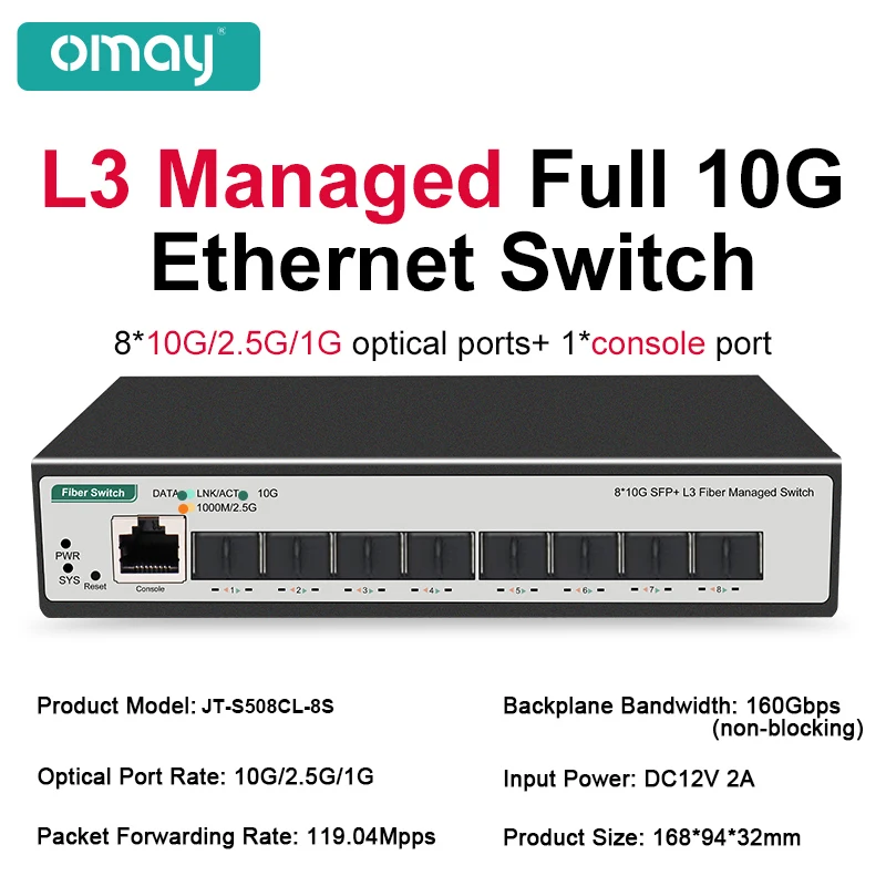 8 10-gigabit SFP+ Ports L3 Managed Network Switch Support DHCP and Dynamic Routing Support VLAN Division and Port Aggregation