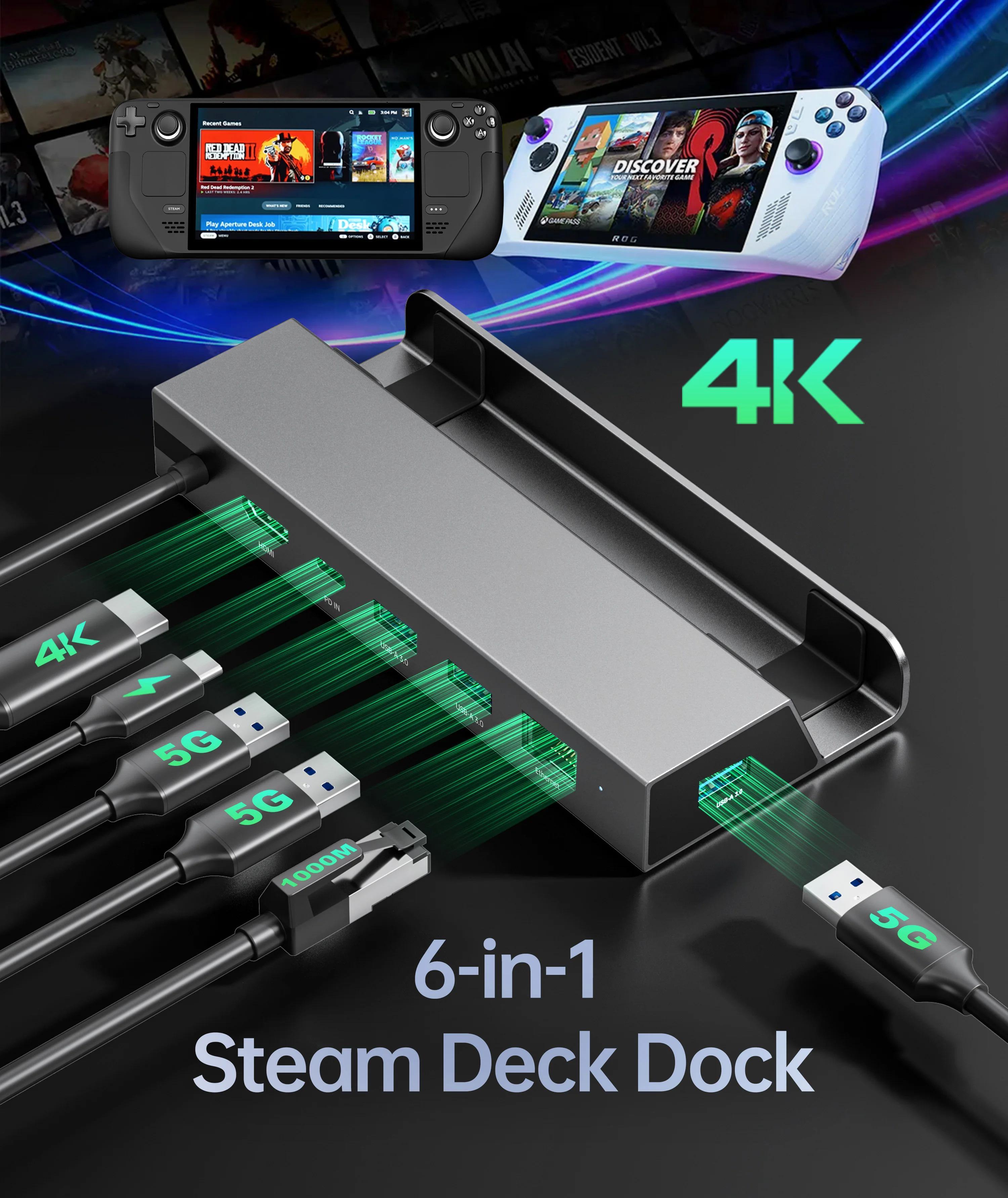 Steam Deck Dock, 6 in 1 USB C Docking Station with 4K 60fps HDMI Port, 3 USB 3.0, Gigabit Ethernet, 100W PD3.0,ROG Ally dock