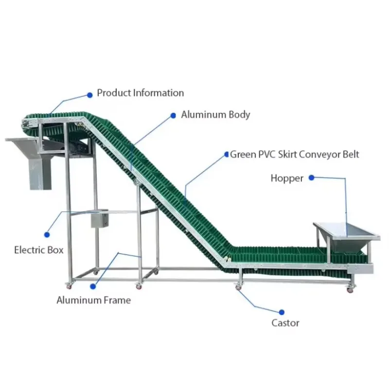 

Inclined Z Type PU PVC Belt Conveyor with Lift Hopper Vertical Bucket Elevator Customized for Material Handling