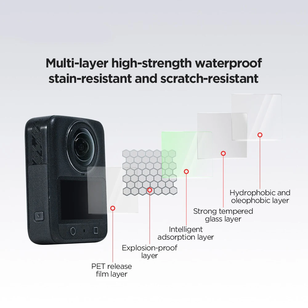2 PCS 9H Ultra-Strong Crystal Clear Oil & Fingerprint Resistant HD Tempered Glass Screen Protector For DJI Osmo 360 Camera