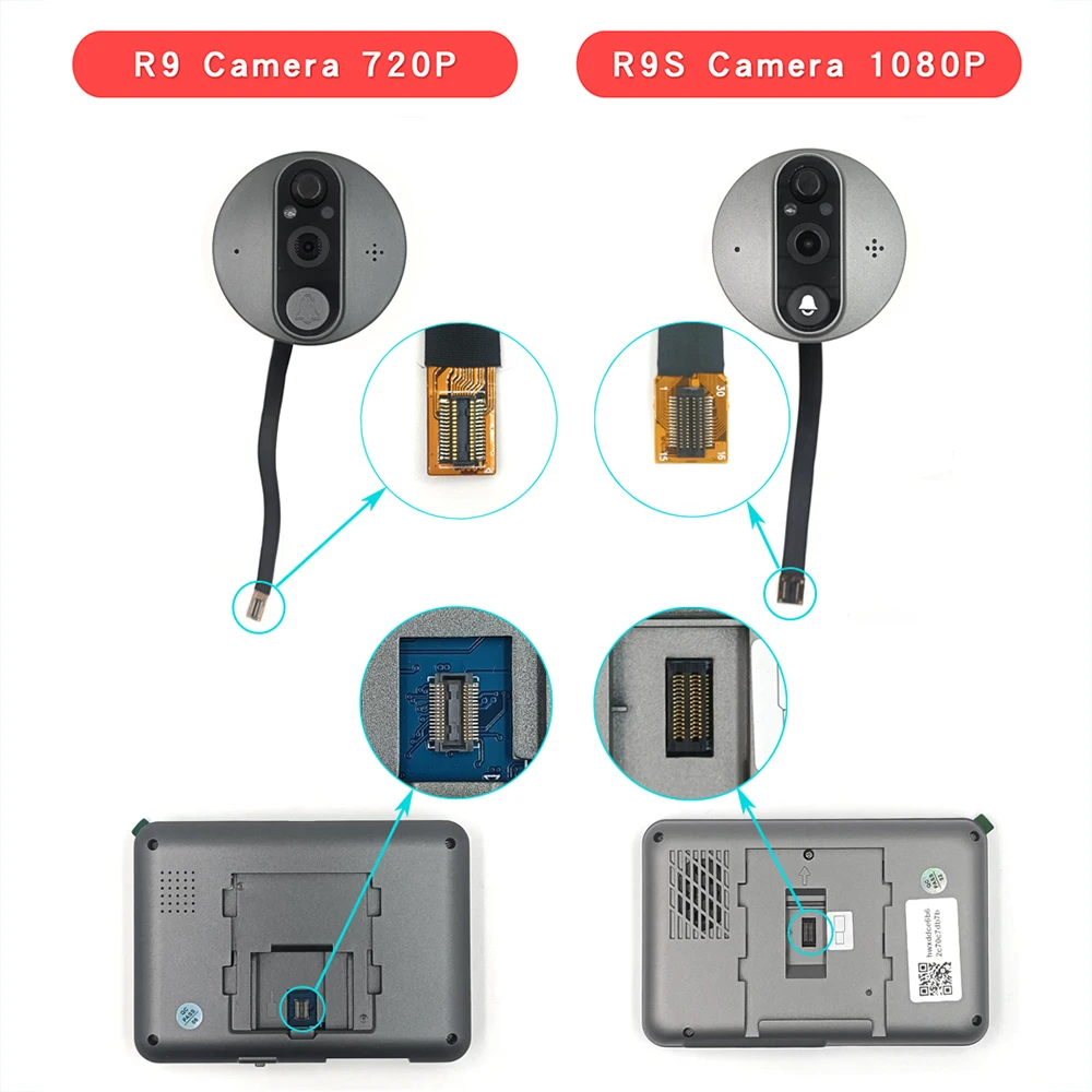 비디오 인터콤 R9 카메라 720P 또는 R9S 카메라 1080P 액세서리는 혼합 할 수 없으며 실내 유닛과 함께 혼자 사용할 필요가 없습니다.