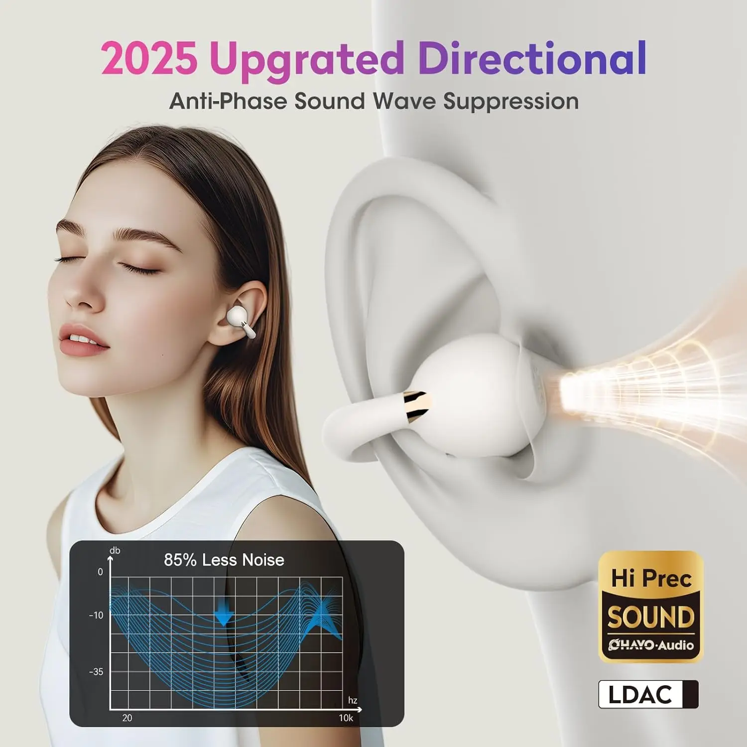 سماعات أذن Ohayo A7 مفتوحة الأذن بمشبك على سماعة رأس لاسلكية مع صوت عالي الدقة ومكالمات واضحة AI بتصميم حلقة مفتوحة مقاومة للماء