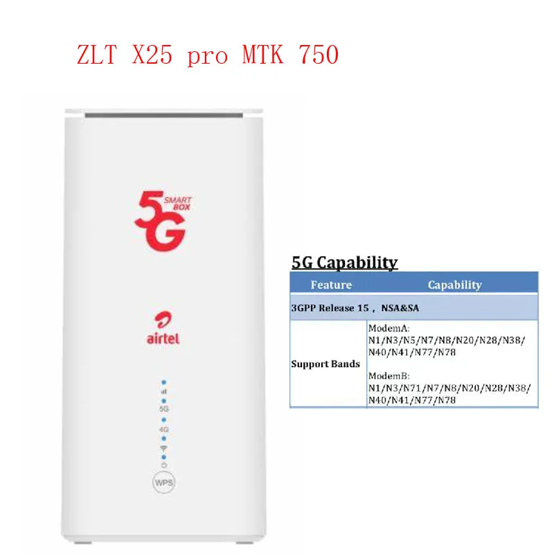 ZLT X25 Por 5G CPE Wireless Router WiFi 6 Dual Band Signal Repeater NSA+SA Mode  Amplifier With Sim Card Slot pk h122-373