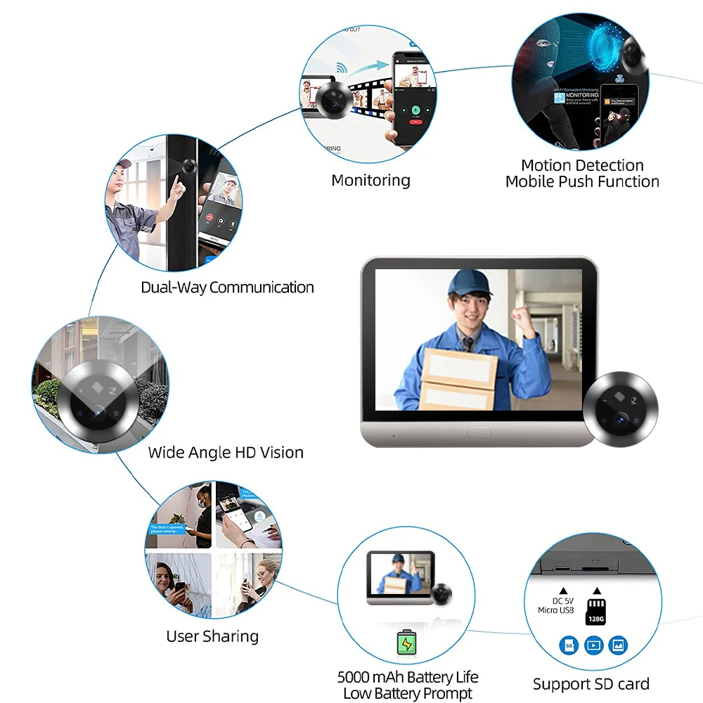 Cámara de interior Wifi 1080P, mirilla Tuya, timbre, detector de movimiento PIR, Visor de puerta, visión nocturna, conversación