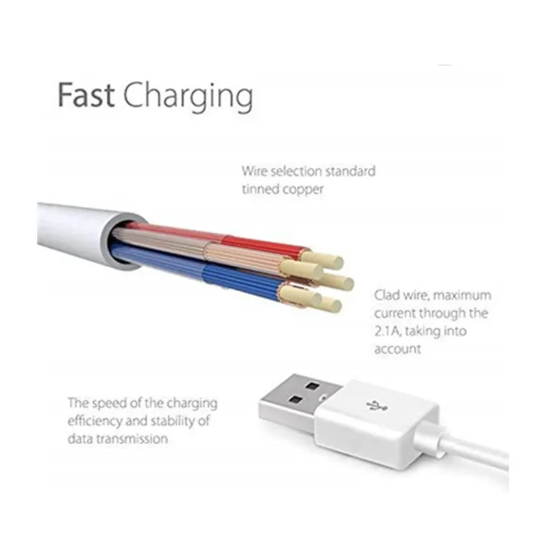 30Pin to USB Sync Data and Charging Cable for iPhone 4/ 4s iPhone 3G/3Gs iPad 3/2/ 1 iPod Classic iPod Touch iPod Nano