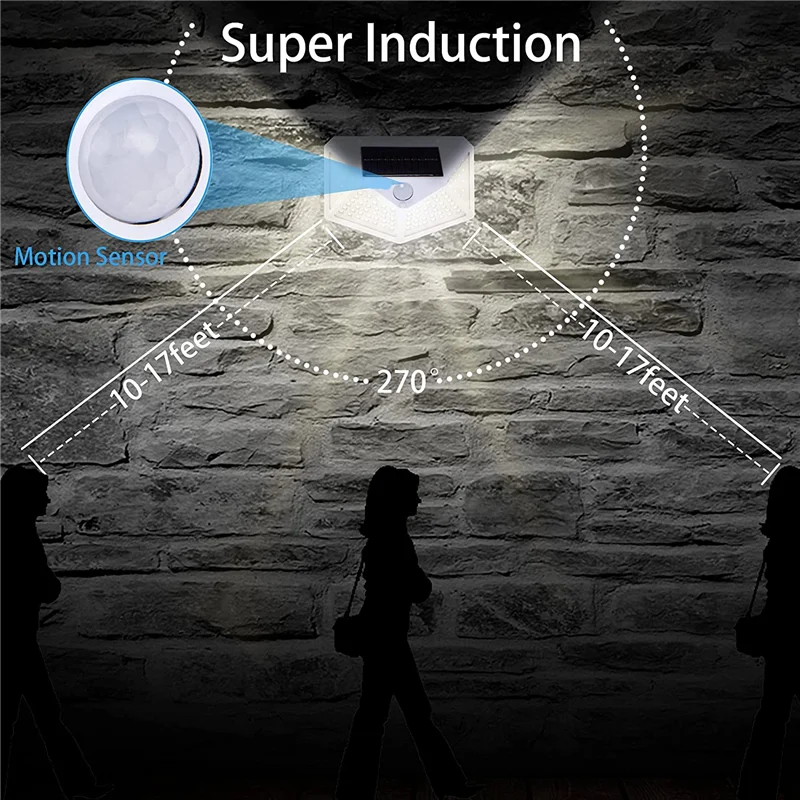 Solar Lights Outdoor 100LED Sunlight Wall Lamp Motion Sensor Waterproof Led Light for Garden Outdoor Decoration Fence Patio