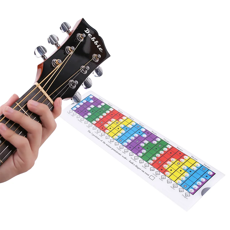 Pentatonic Sliding Ruler For Guitar Diatonic And Mode Scales Chord Learning Trainer Tool For Guitarist Of All Levels