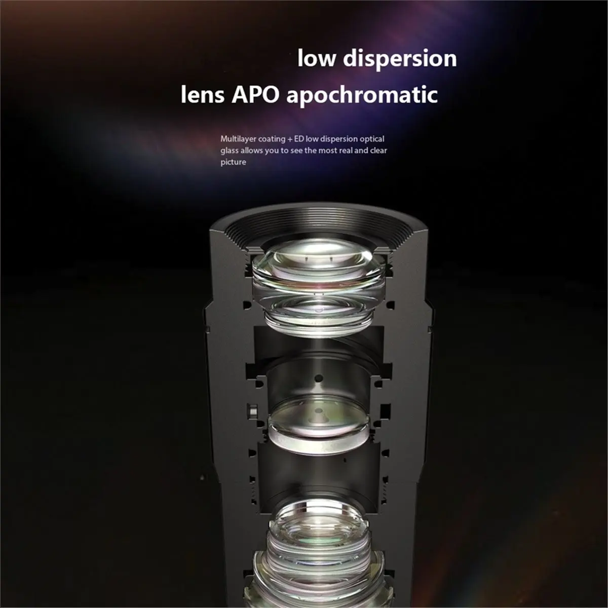 A86G NEW 135mm Mobilephone Telephoto Portrait Lens External Macro T Mount Lens Retro Lens External Macro Camera
