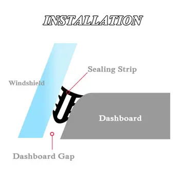 Zvukotěsné gumové těsnění do palubní desky čelního skla pro Toyota Prado RAV4 Corolla Camry Sienna Yaris Prius 6 nejlepší prodej Příslušenství pro Toyotu RAV4 2011 - №1