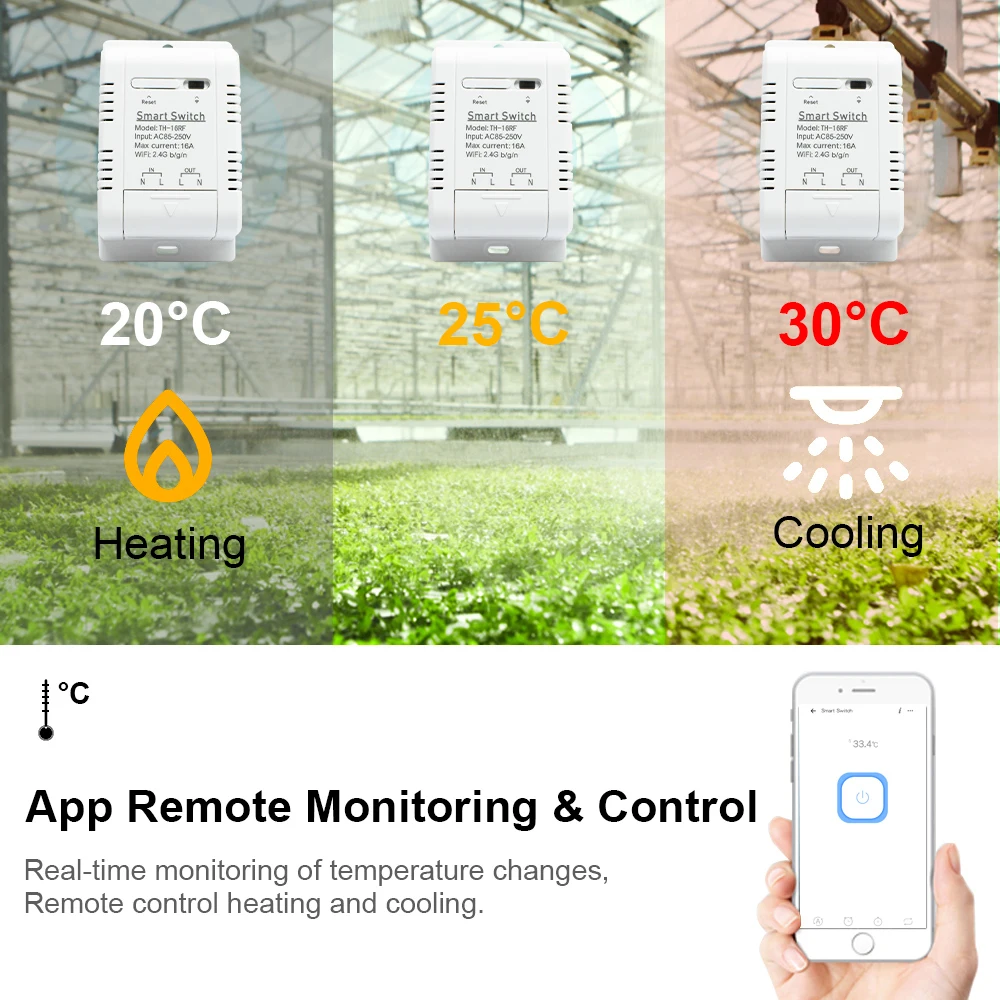 Newest Monitoring Temperature Wifi Relay Module Smart Switch AC85-250V 110V 220V 16A/3500W Compatible with EWeLink APP Alexa