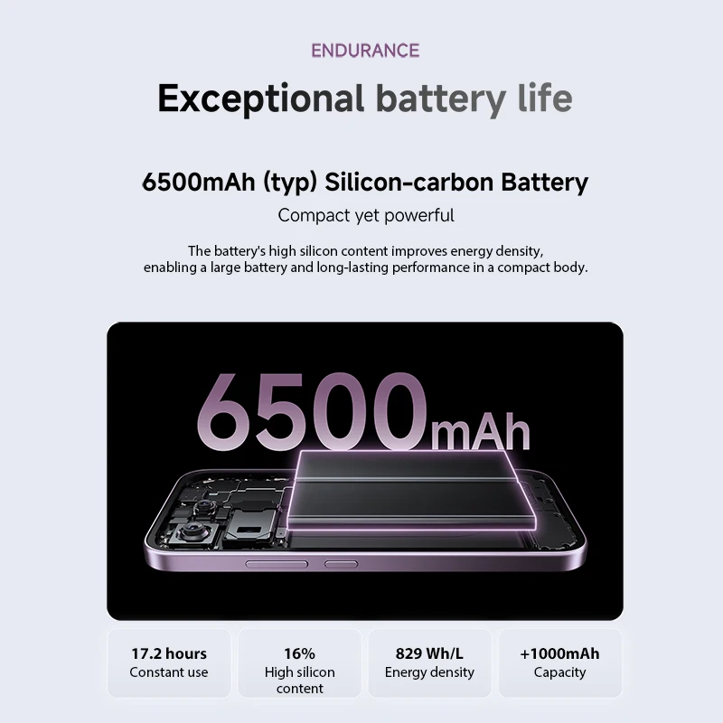 Versión Global Xiaomi 17T MediaTek Dimensity 8500-Ultra 6500 mAh (típ.) Batería de Silicio-Carbono 5x, Lente Teleobjetivo Leica, Leica Live Moment 3
