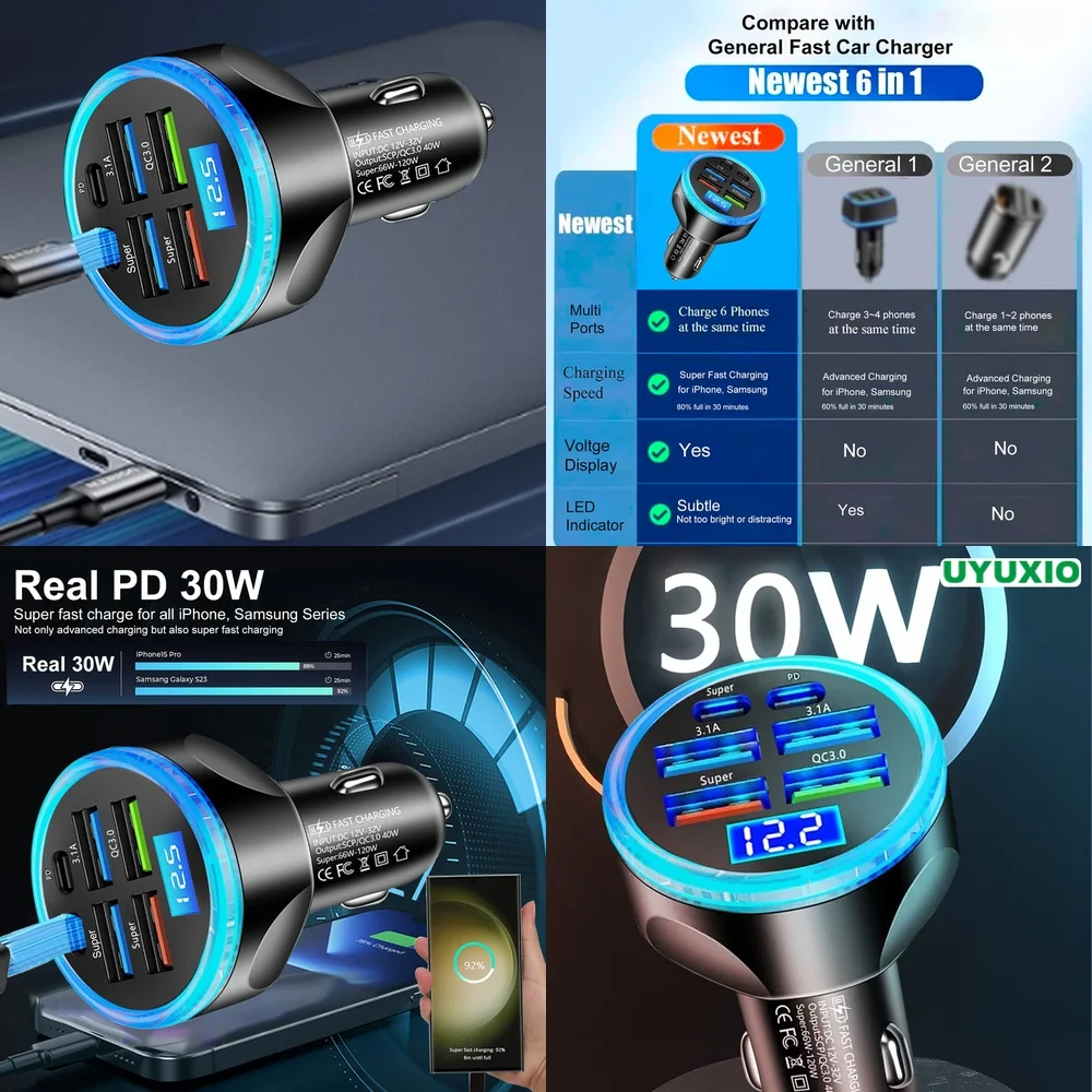Superschnelles Auto-Ladegerät mit LED-Digitalanzeige, schnellem Laden und Smart-IC-Chip für iPhone 17 16 15 14 Pro Max Plus, PD 30W, 6 Anschlüsse, Stecker