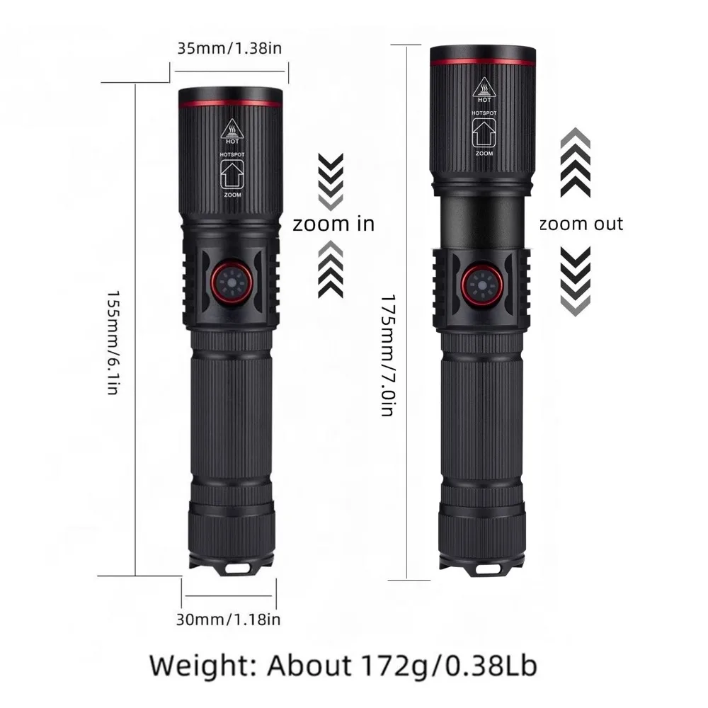 Portable Powerful White Laser LED Flashlight Tactical Zoom Torch USB Rechargeable 18650 Battery Camping Fishing Lantern