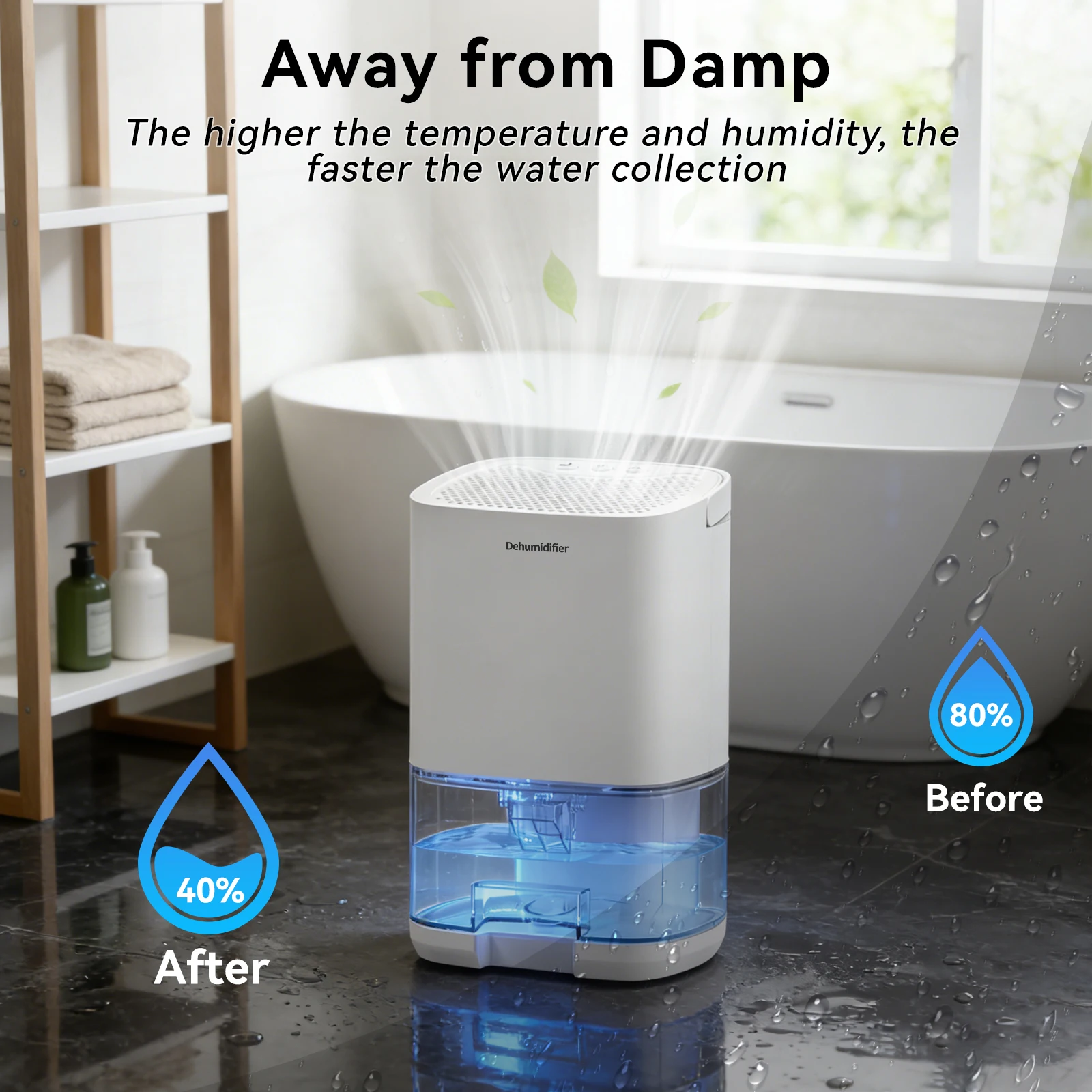 1-Liter-Wassertank-Luftentfeuchter für Zuhause, Luftfeuchtigkeitsabsorption, Schlafzimmer-Nutzung - Energieeffizienter Feuchtigkeitsregler
