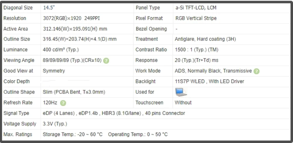 Display a pannello IPS per Laptop con schermo LCD 14.5 da NE145F8M-N61 pollici senza touch QHD 3072x1920