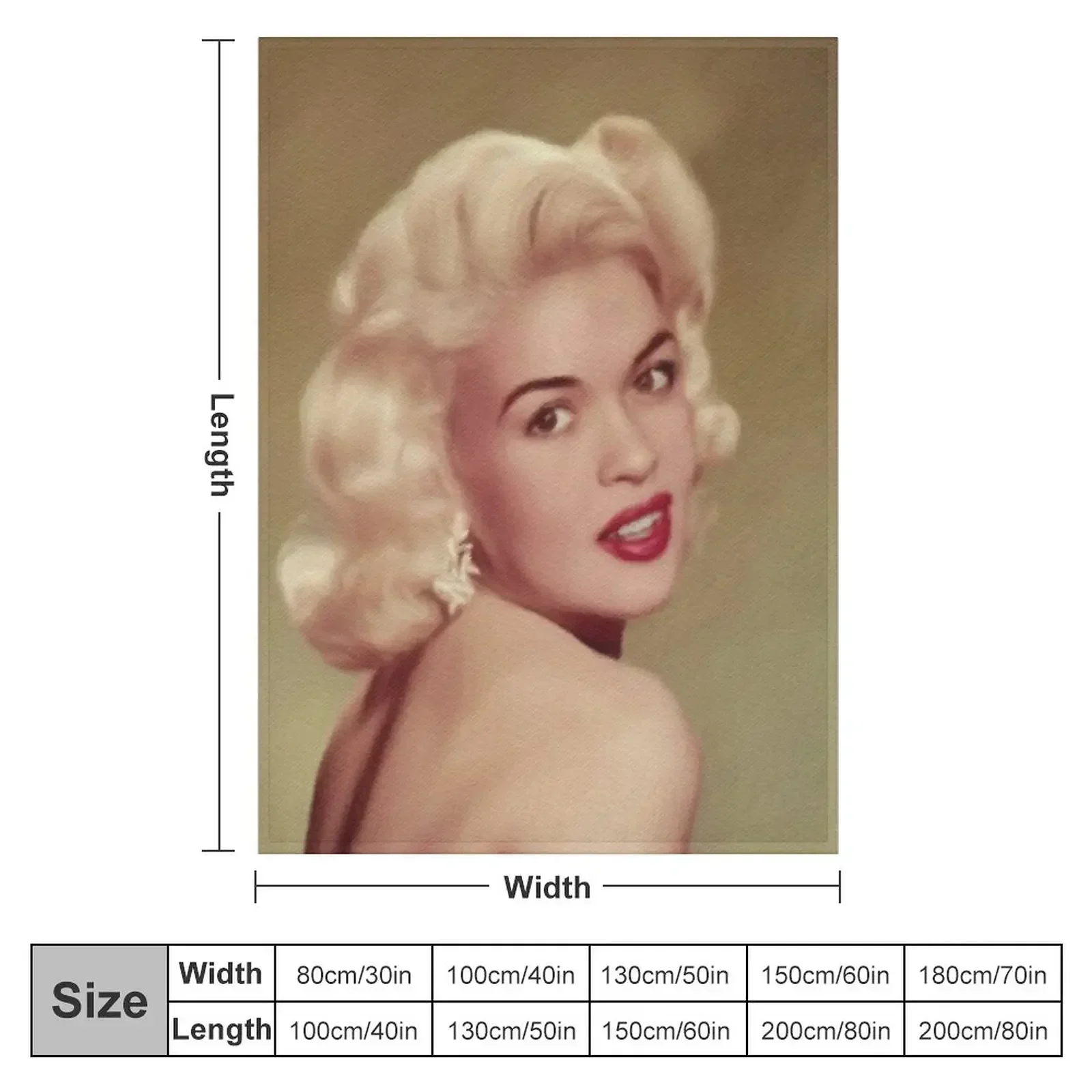 Jayne Mansfield, Movie Legend Throw Blanket Decorative Sofa blankets ands Blankets