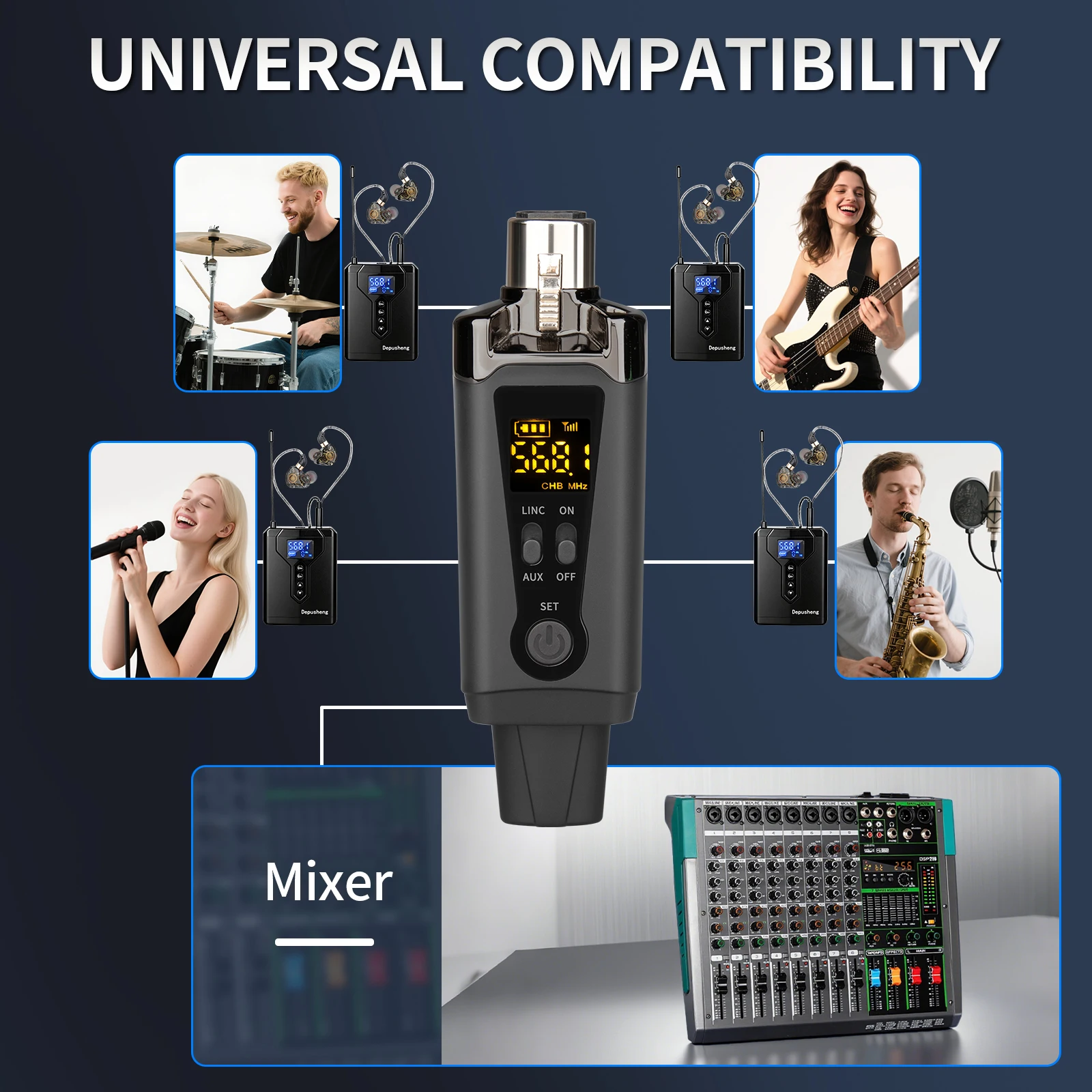 Depusheng DE4 Kabelloses Ohrmonitor-System mit Sender, Clip-on-Empfänger, automatischer Kopplung, In-Ear-Monitoring für Studio, DJ – Detail 3