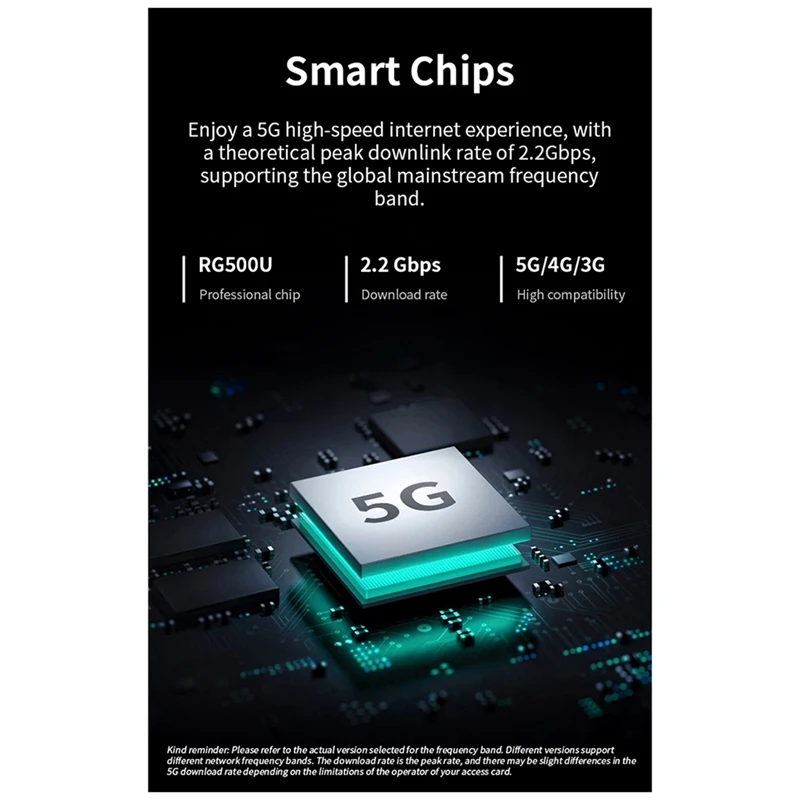 デュアルバンドギガビットネットワーク,cpe simカードルーター,フルバンドルーター,速度6, 2.4g,5.8g,真の5g,euプラグ,nr500,5g