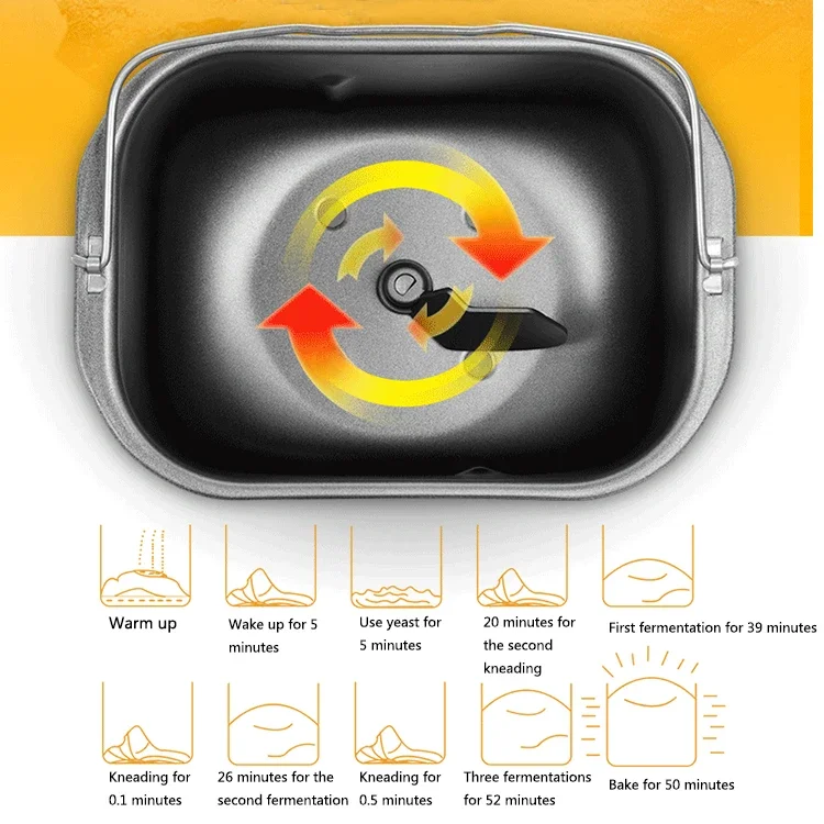 Home Brötchen-Toaster, Brotbackmaschine