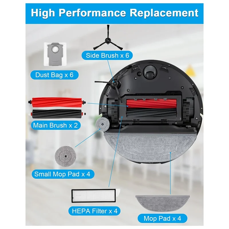Аксессуары для роботов-пылесосов ABUD-For Roborock S8 Maxv Ultra: основные щетки, салфетки, боковые дворники, фильтры, набор мешков для пыли