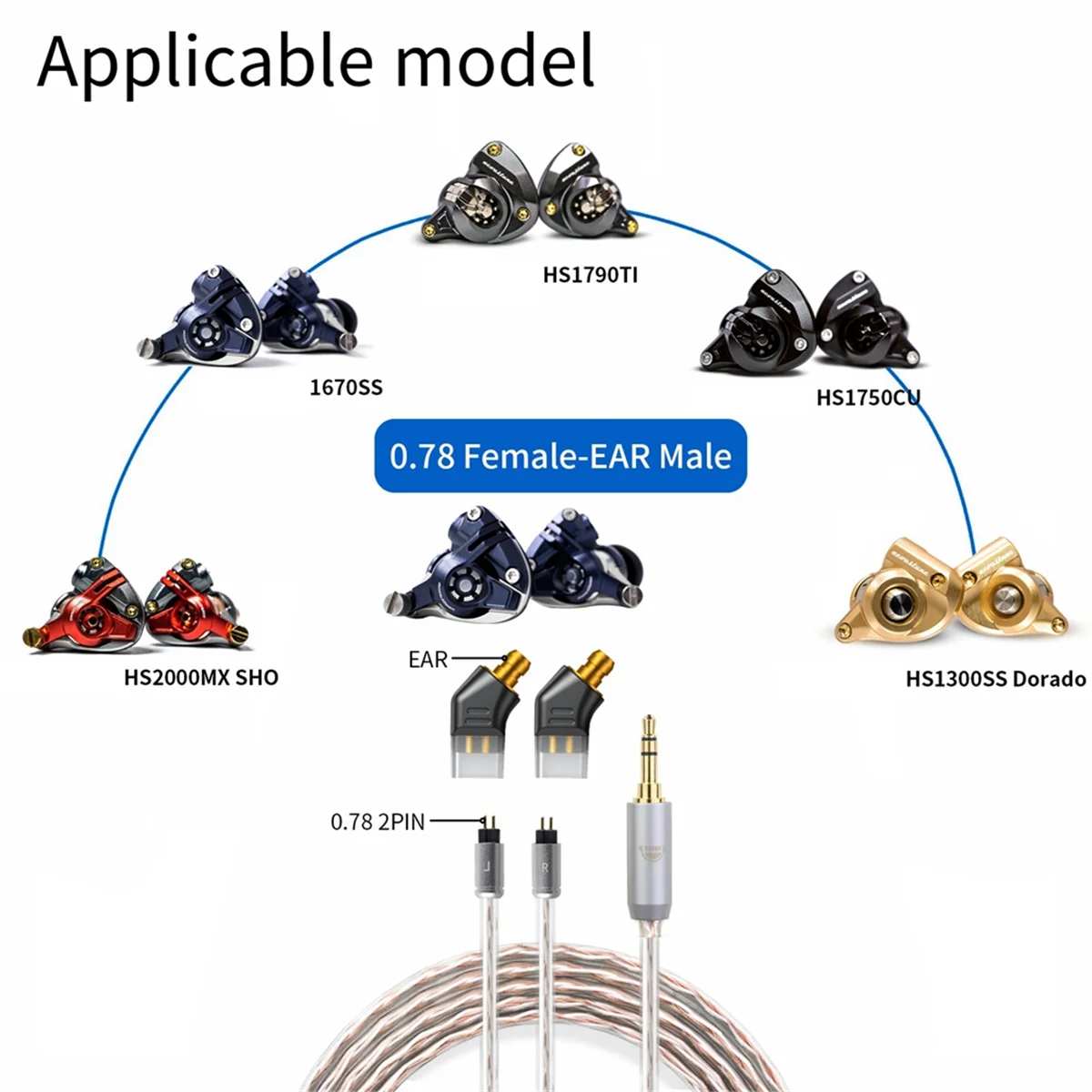 SMIEA 0.78 2Pin メス耳オスイヤホンアダプタからイヤホンイヤーセット Pentaconn 耳 PE/Acoustune HS1650CU/HS1655CU/1670SS B