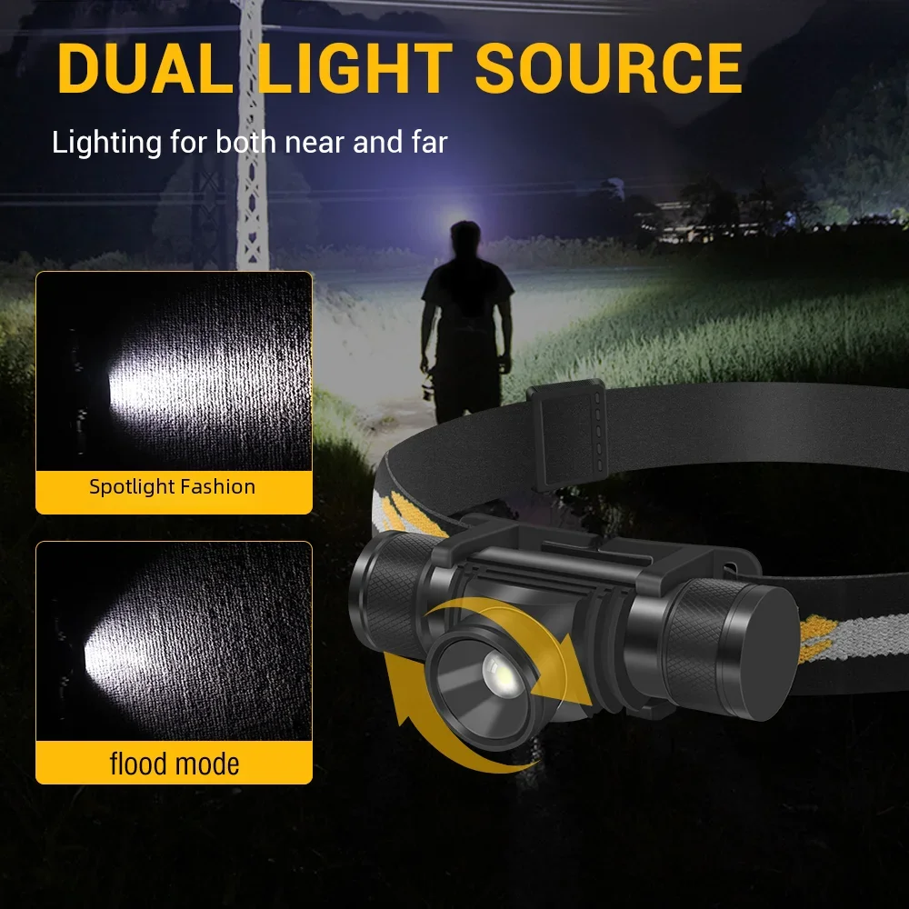 BORUiT D20 LED Headlamp 1000LM Powerful Headlight Zoom 18650 Type-C Rechargeable Torch Work Lamp Fishing Camping Head Flashlight