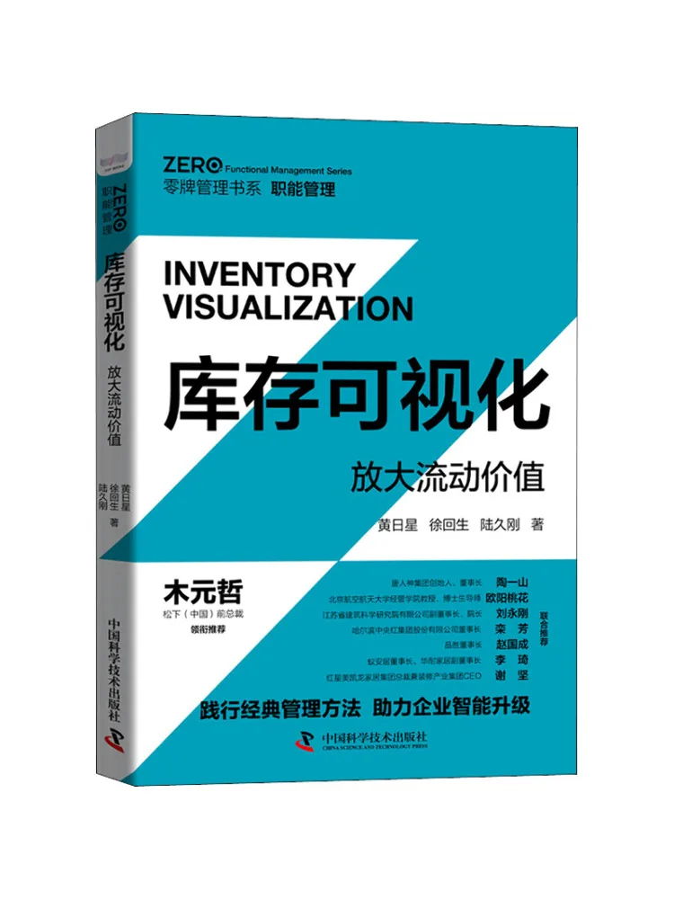 

Визуализация инвентаря Book-Winshare усиливает цену расхода